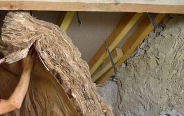 Ainthorpe pitched roof insulation costs